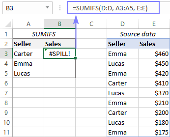 A #SPILL error with SUMIF is caused by incorrect order of arguments.