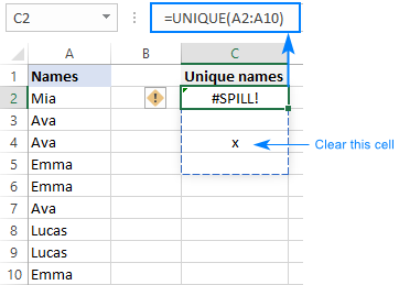 The spill range is blocked by other data.