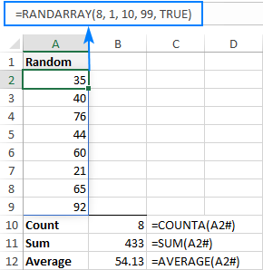 Using the spill range reference in Excel