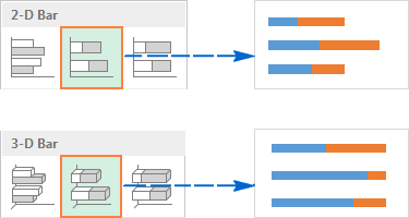 Stacked bar charts in Excel