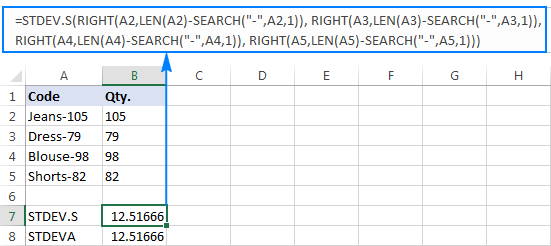 Calculating standard deviation for text representations of numbers