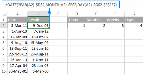 The formula to subtract years, months, weeks and days from date