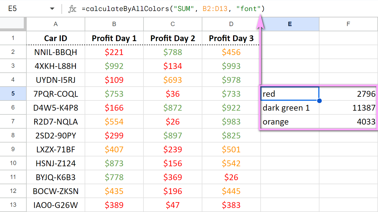 Sum all font colors of the range.