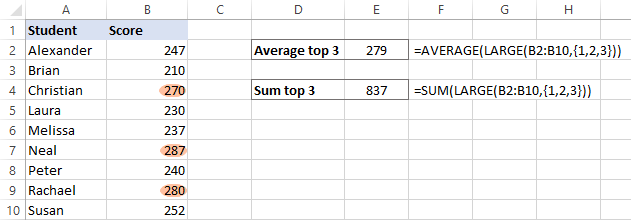 Sum and average largest N numbers in Excel