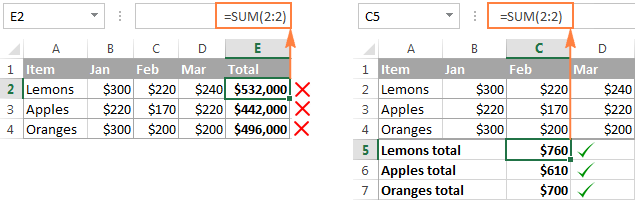 Sum the entire row in Excel