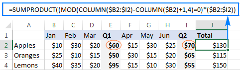 Summing every Nth column