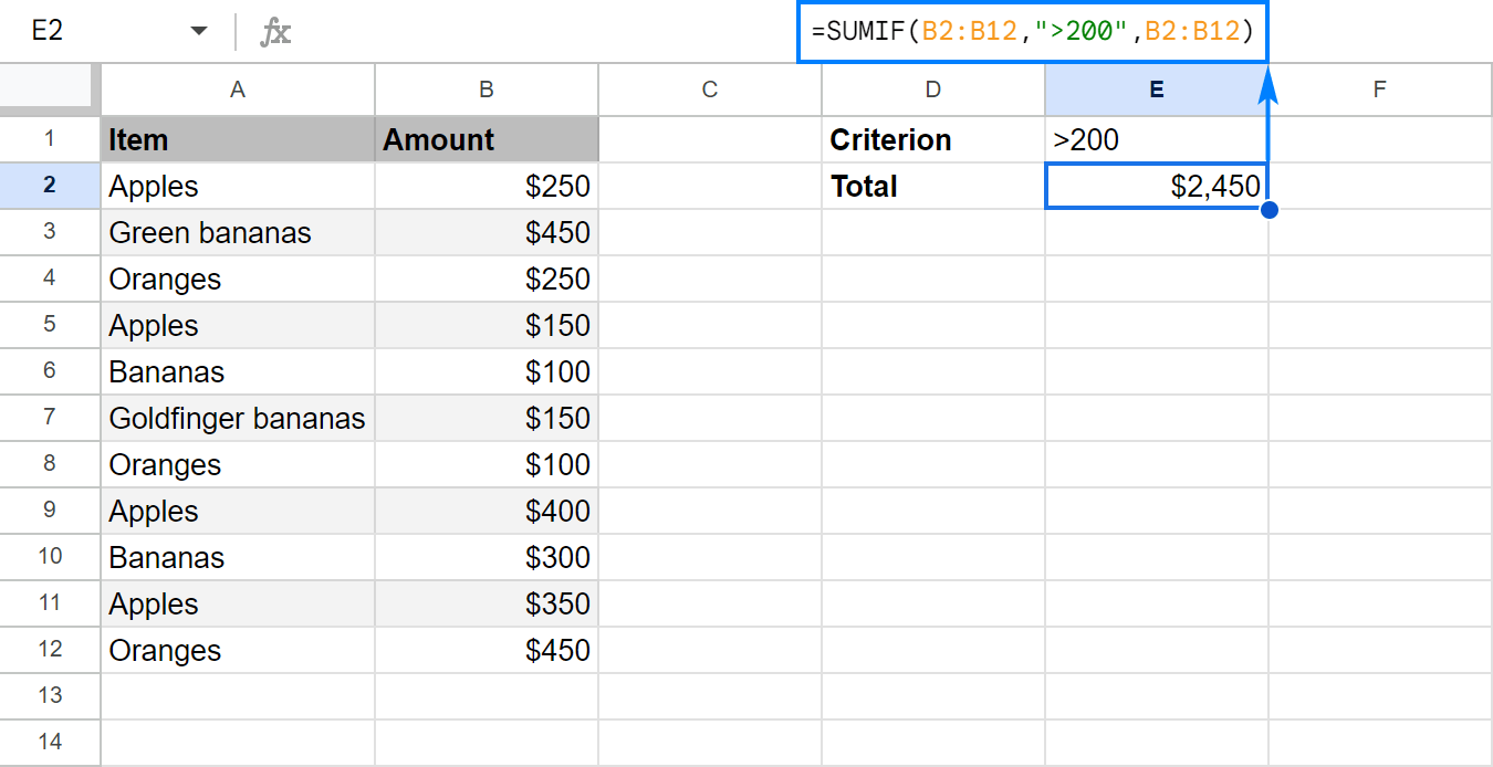 Sum if greater than a specified number