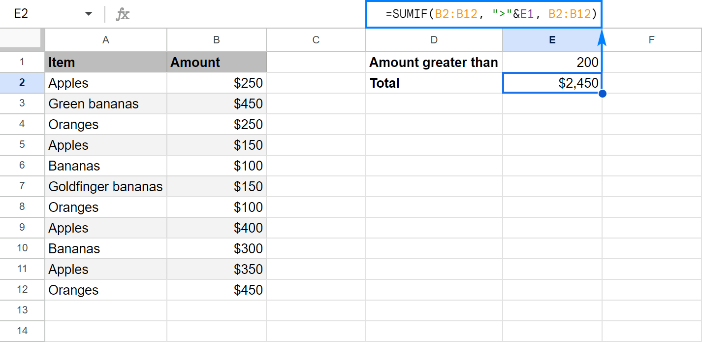 Sum if greater than a number in a certain cell