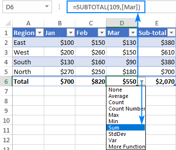 Choose a function to calculate a table column.