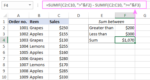 SUMIF between two values in Excel