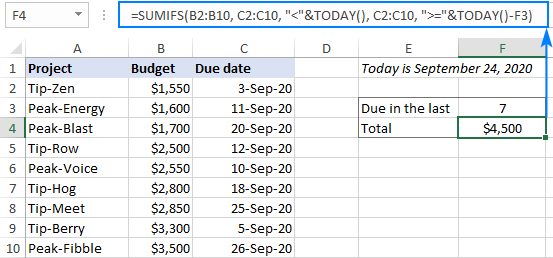 Sum values within a range based on today's date