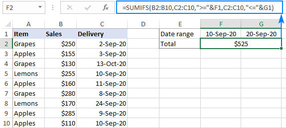 SUMIF between two dates