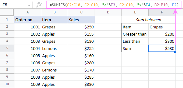 SUMIFS between two values with another condition in Google Sheets