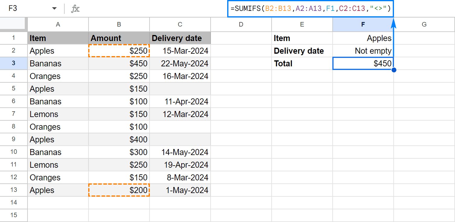 SUMIFS to exclude empty cells