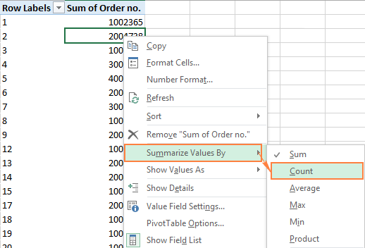 Summarize values by Count.