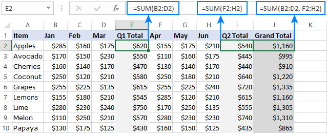 Summary columns