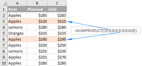 This is how a SUMPRODUCT formula with multiple conditions works.