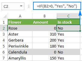 A table with formulas and custom formatting to be flipped.