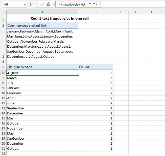 Count text frequencies within one cell.