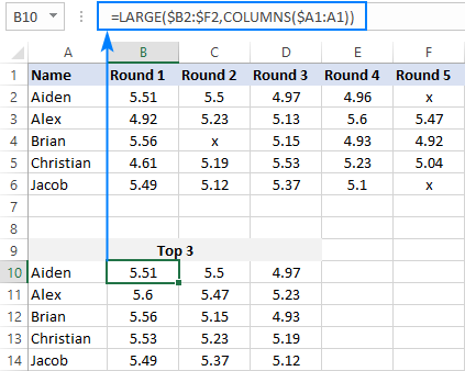 Excel formula to find top 3 values in a row