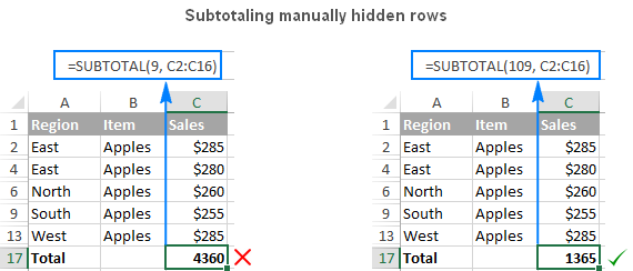 Subtotaling manually hidden rows