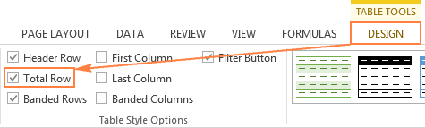 How to add a Total Row in an Excel table.