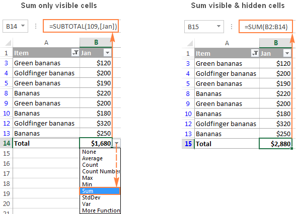 Add the Total Row to sum only visible cells, or use the SUM function to add both visible and hidden cells.