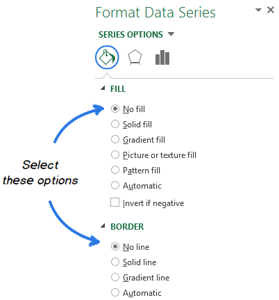 Select No fill and No line in the Format Data Series pane to transform the column graph into a waterfall chart