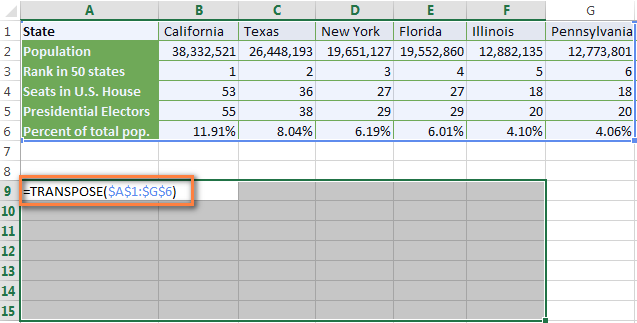 Use the TRANSPOSE formula to switch rows to columns.