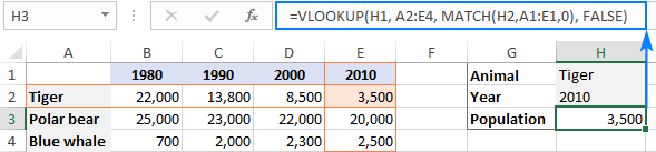 Two-way lookup using VLOOKUP and MATCH