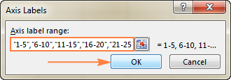 In the Axis label range box, enter the labels you want to display.