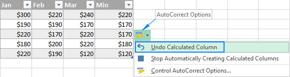 Undoing a calculated column