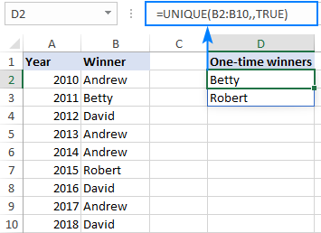 Extracting unique values that occur only once