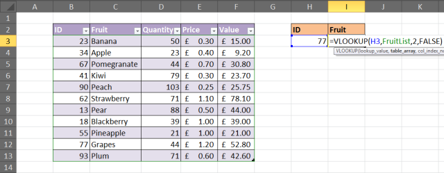 Use named range in VLOOKUP function