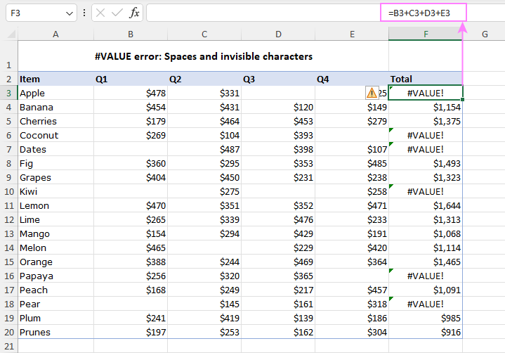 The #VALUE error is caused by spaces or non-printing characters.