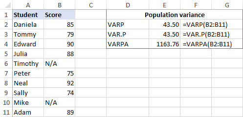 VARP and VARPA functions in Excel