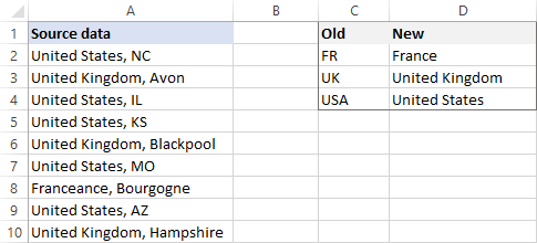 Multiple replace done with VBA macro