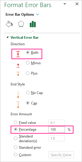 Set Percentage and Direction for the vertical error bars.