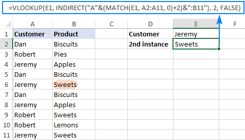 Vlookup 2nd occurrence