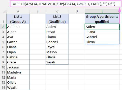 Compare two columns in Excel and return common values