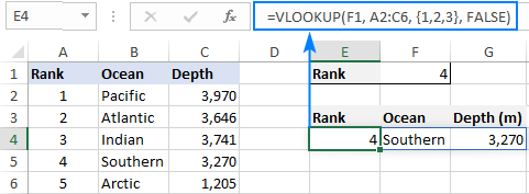 In Excel 365, a VLOOKUP formula can return multiple values