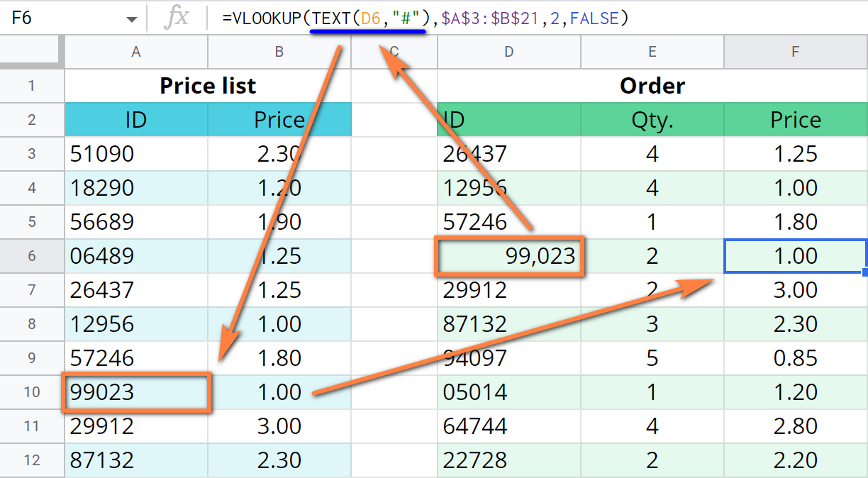 Convert number format to text format directly in the formula.