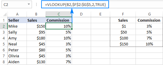 VLOOKUP instead of nested IF in Excel