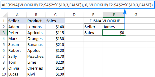 If Vlookup formula: if not found return 0