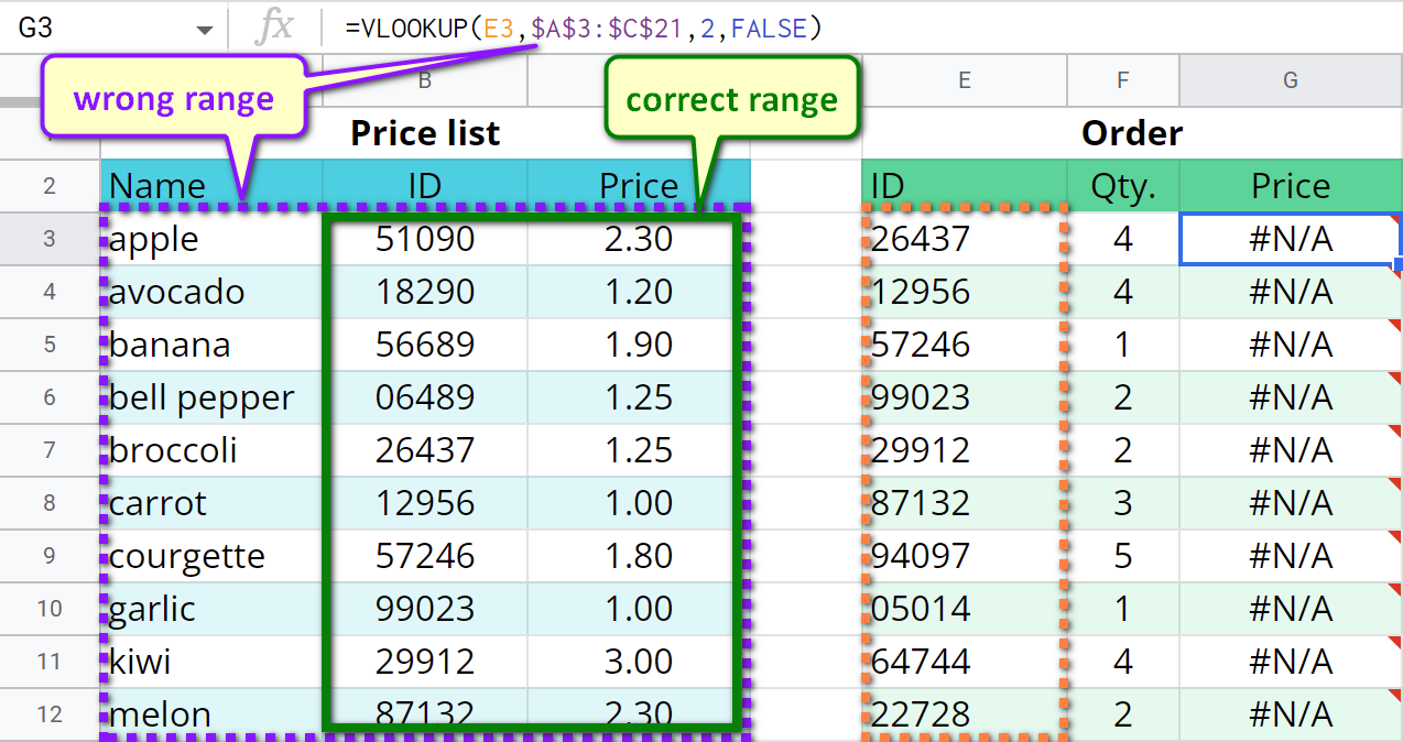 Make sure to indicate a correct lookup range.