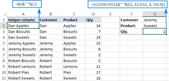 VLOOKUP with two criteria