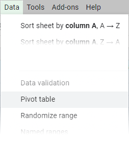 Creating pivot table.