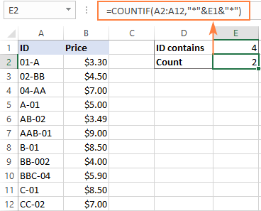 Wildcards work fine with alphanumeric strings.