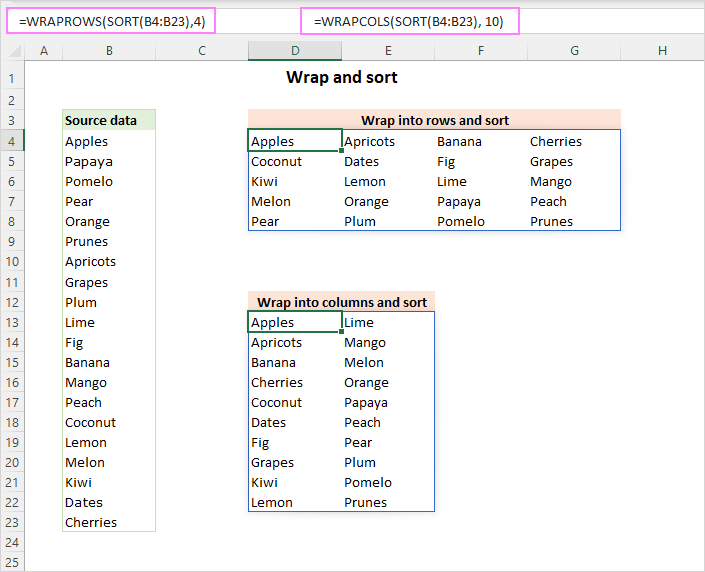 Wrap and sort the array.