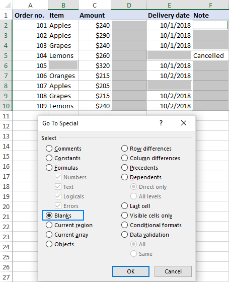 Go To Special - Blanks finds and selects all empty cells in the range.